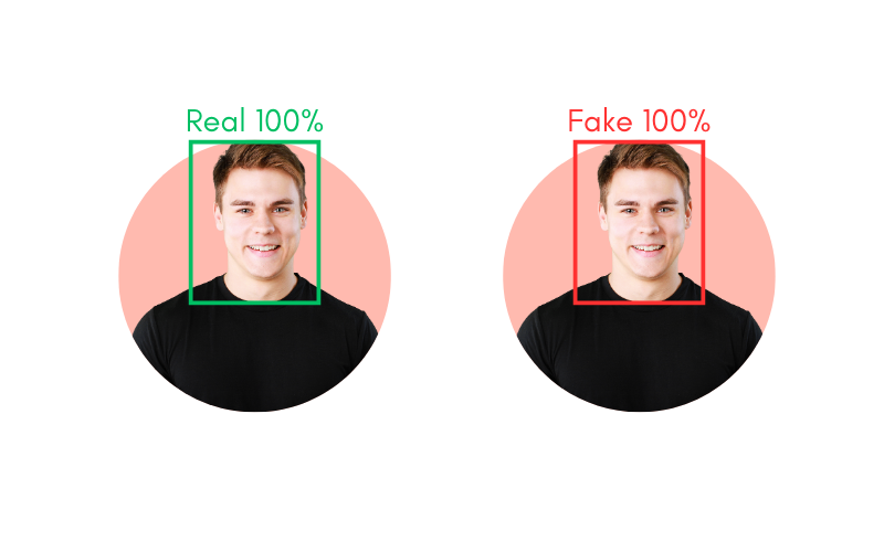 deepfake